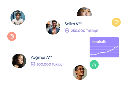 Instagram 1.000 Takipçi - %50 İndirim
